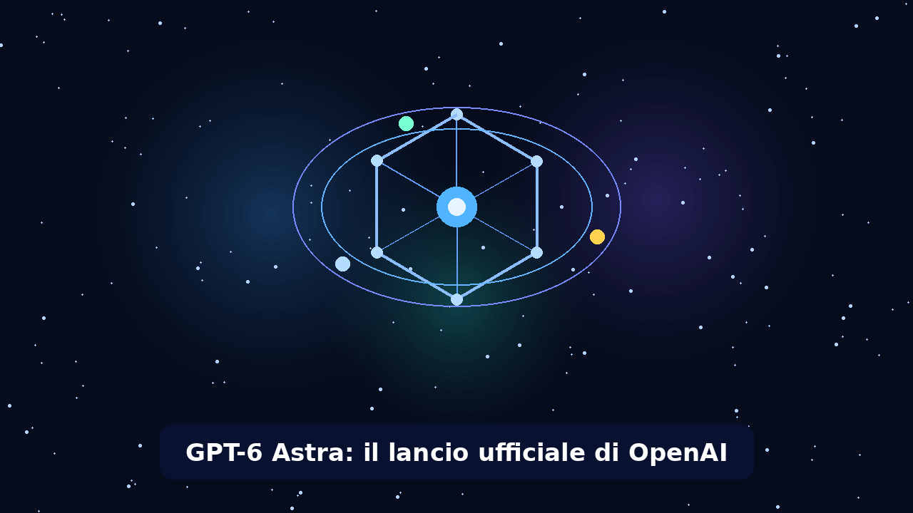 Copertina stilizzata GPT-6 Astra: il lancio ufficiale di OpenAI