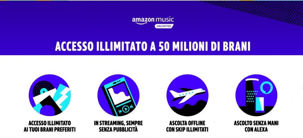 Amazon Music Unlimited gratuito vantaggi