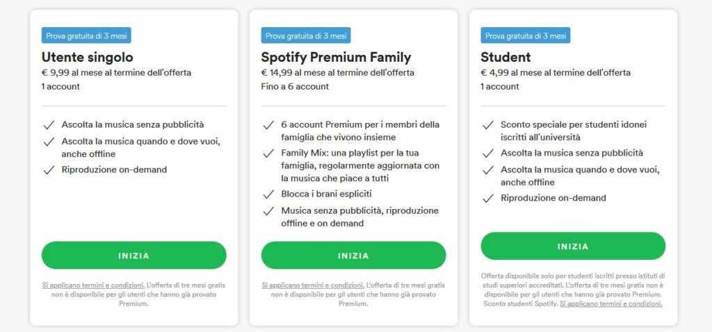 Piani disponibili per Spotify Premium con 3 mesi gratis del servizio a pagamento