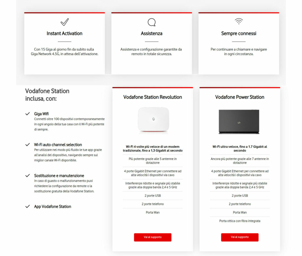 Informazioni aggiuntive su Vodafone Ready e Vodafone Power Station